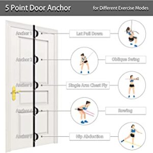 Fitcozi Door Anchor Strap for Resistance Bands, Multi Point Anchor Gym for Home Fitness,