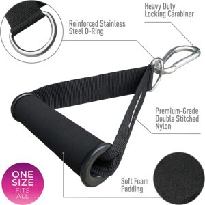 Heavy Duty Exercise Handles Rubber Grips,