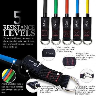 set of 11 resistance tube made in india