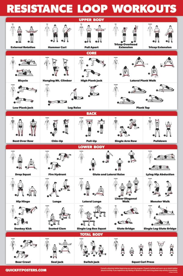 Resistance band exercise chart opdf file