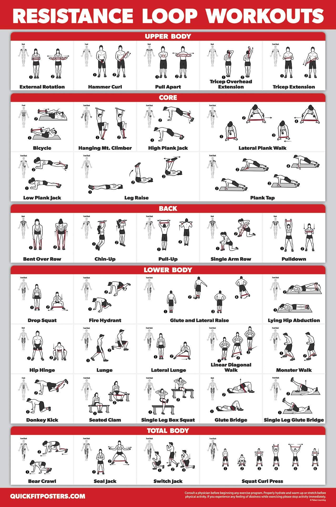 Resistance Band Exercise Chart Pdf File Free Download