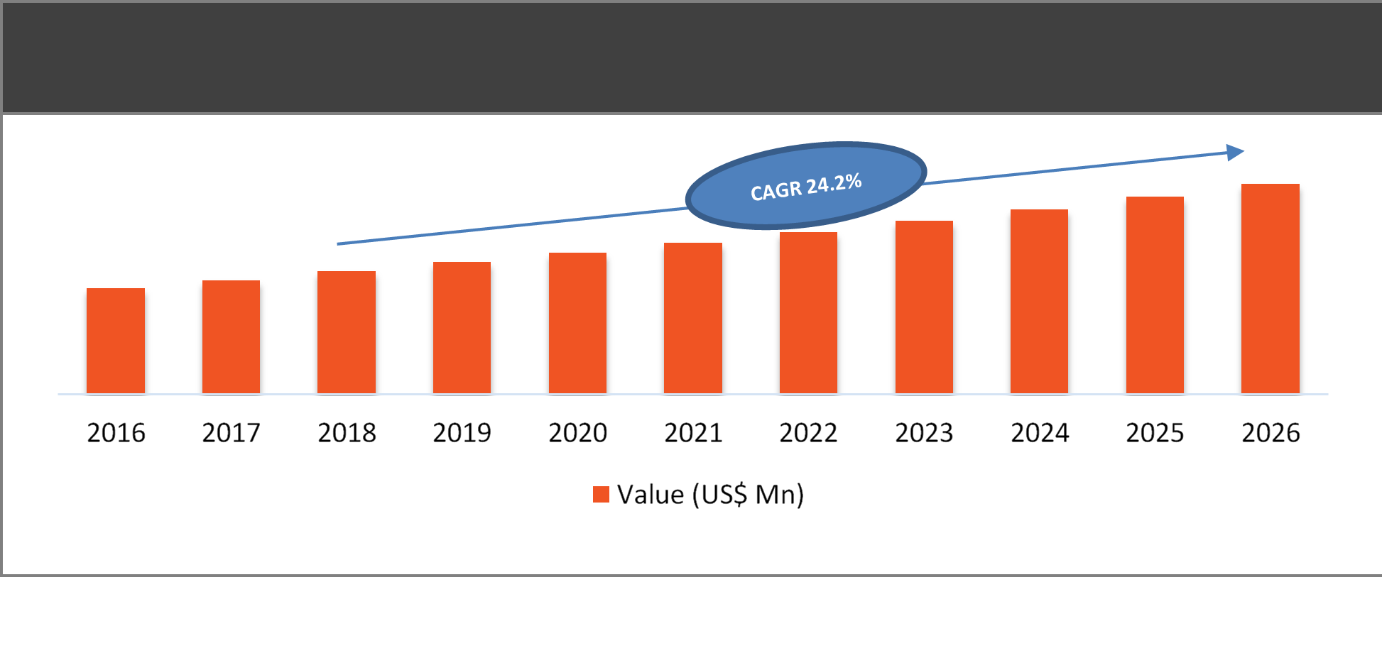 fitness-industry-growth-in-india-2023