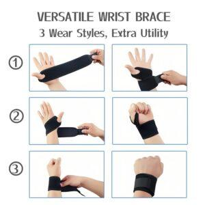 Wrist Braces uses