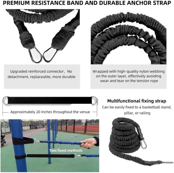 Resistance Speed Training Kit how to use