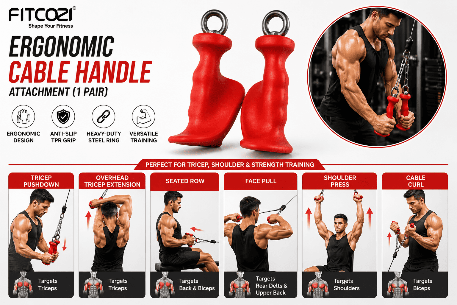 Ergonomic Cable Handle Attachment (1 Pair) Anti-Slip TPR Grip Gym Handles with Steel Ring Cable Machine Handles for Tricep, Shoulder & Strength Training (Black) (2)
