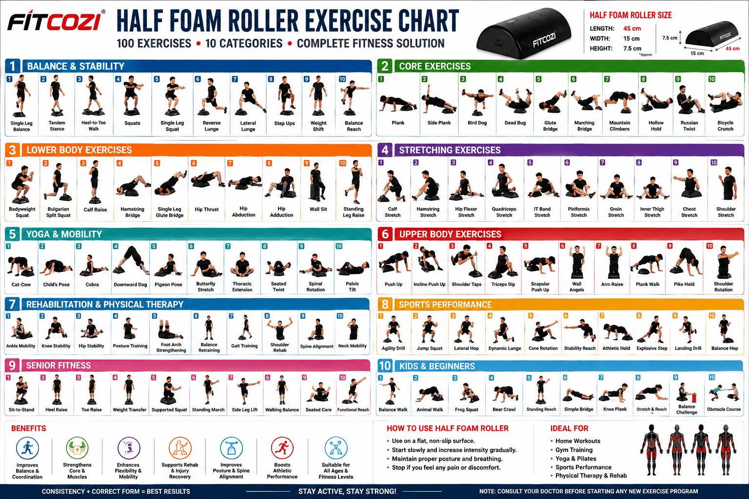 Explore the FITCOZI 45 cm Half Foam Roller Exercise Chart featuring 100 exercises for core strength, balance, flexibility, rehabilitation, posture improvement, and full-body fitness.