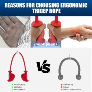 Fitcozi® Strap-Style Tricep Rope Cable Attachment with Ergonomic Rubber Grip