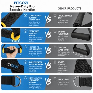 FITCOZI gym exercise handles with yellow PVC grip and heavy-duty D-ring for cable machines, pulley systems and resistance band workouts (2)
