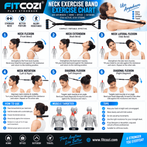FITCOZI cervical neck traction exercise device for home use exercise guide pdf