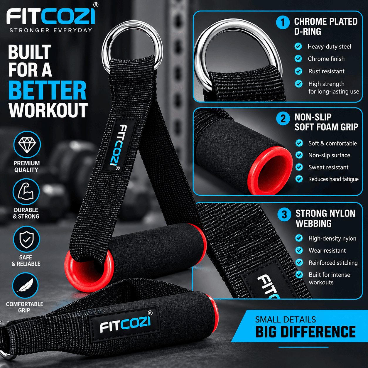 FITCOZI cable machine handle with carabiner
