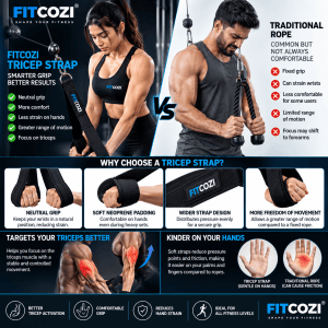 FITCOZI tricep rope cable attachment for triceps pull down and gym workouts for girls